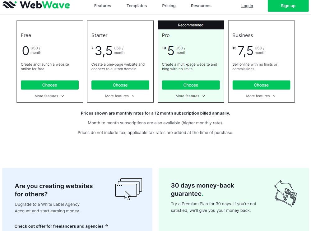 Webwave-price